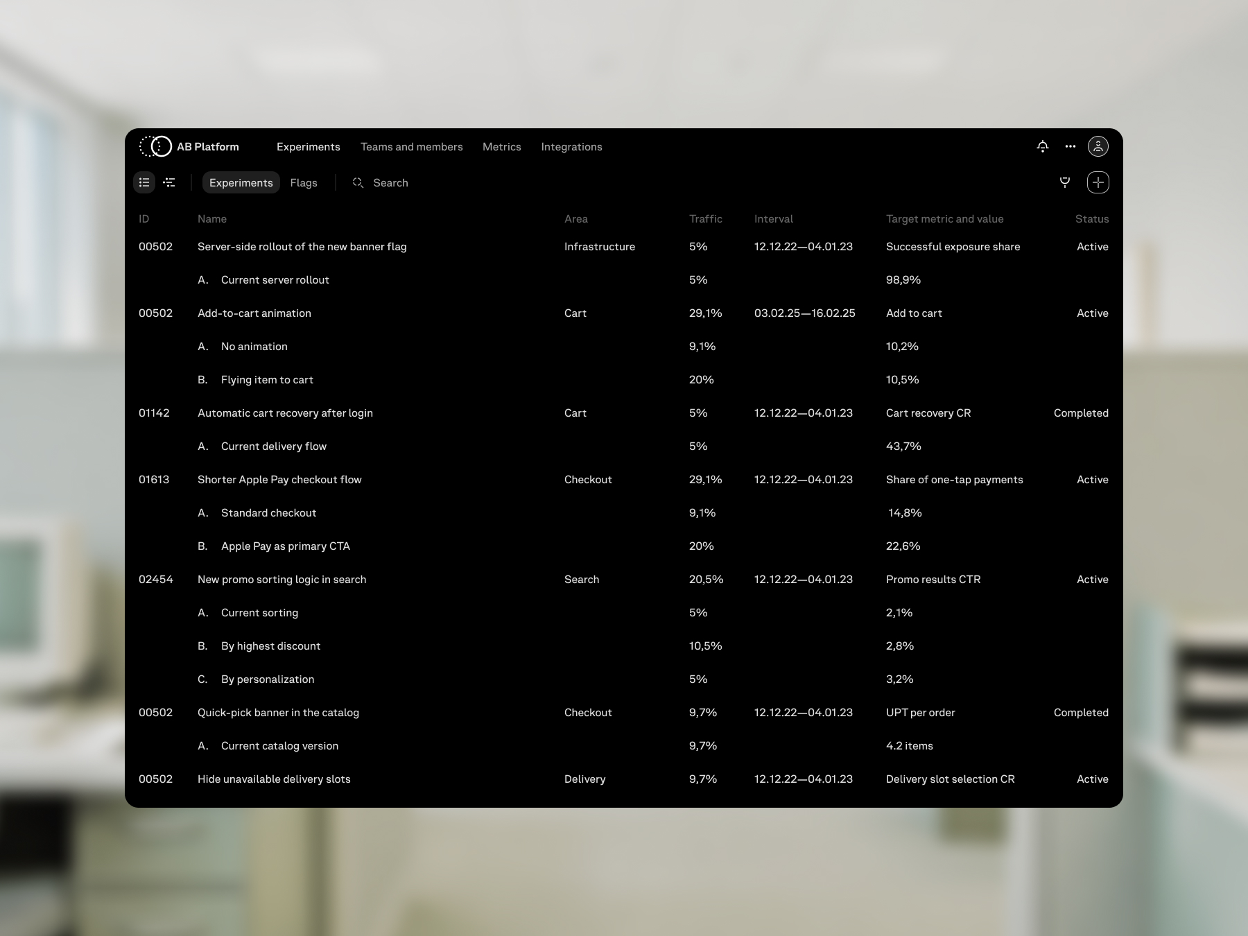 Experiment list with ID, area, traffic, metrics, and status.