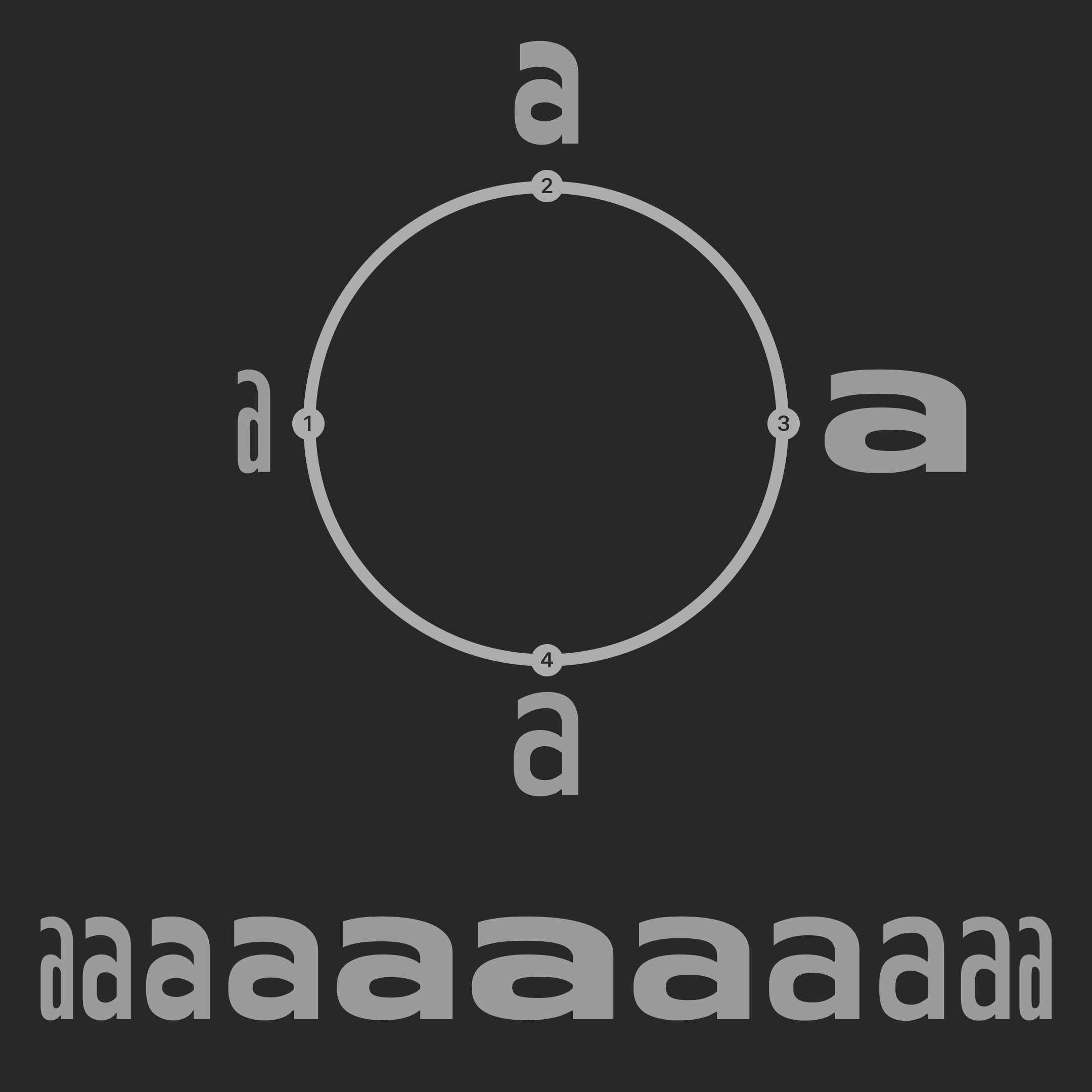 Variable axes